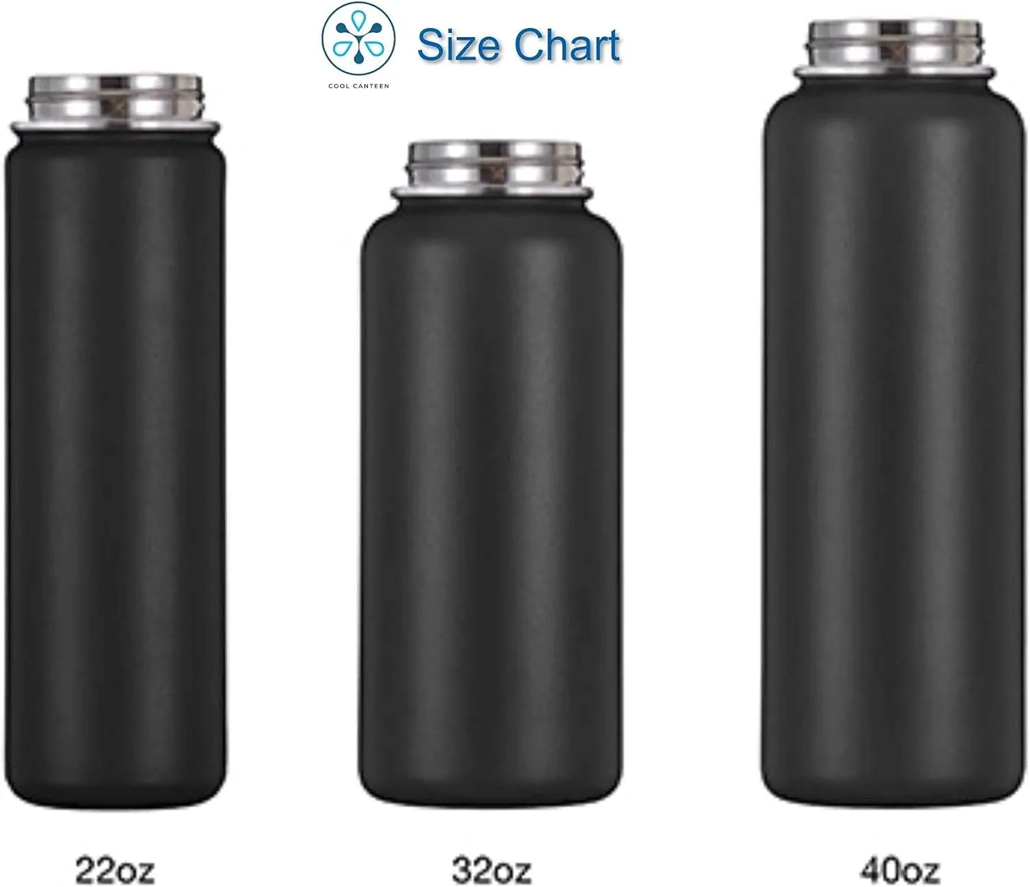 Insulated Water Bottle w/Straw Lid (22oz, 32oz, 40oz) - Stainless Steel Sports Flask - Wide Mouth Double Walled - Three Lids - Multiple Color Options