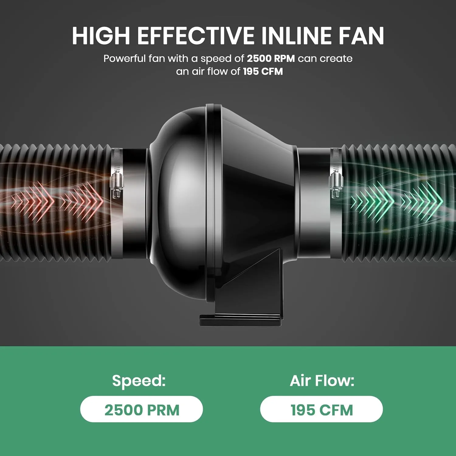 iPower 4 Inch 195 CFM Inline 8 Feet Ducting, Ventilation Equipment System Kit Combo for Greenhouse, Grow Tent, Basement, Kitchen, Black