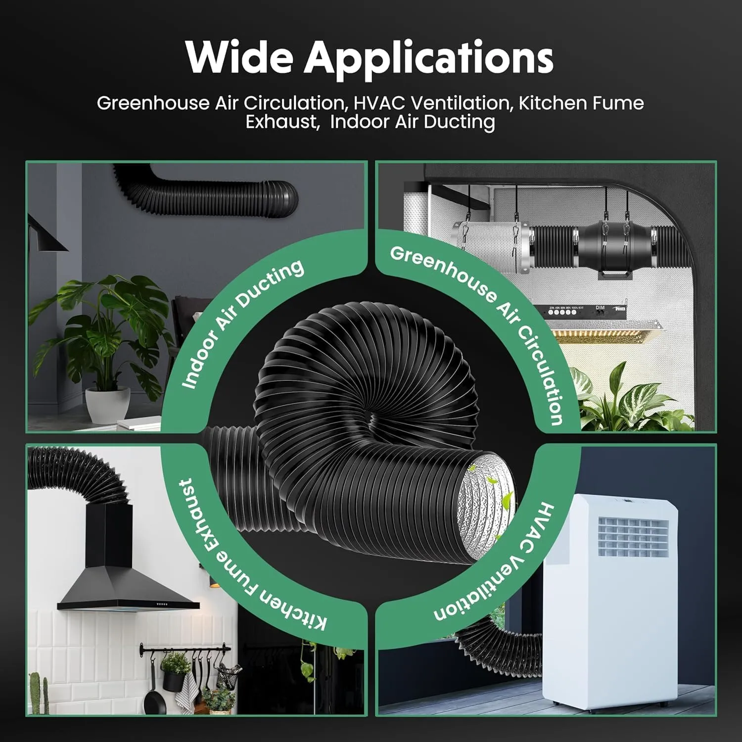 iPower 4 Inch 195 CFM Inline 8 Feet Ducting, Ventilation Equipment System Kit Combo for Greenhouse, Grow Tent, Basement, Kitchen, Black
