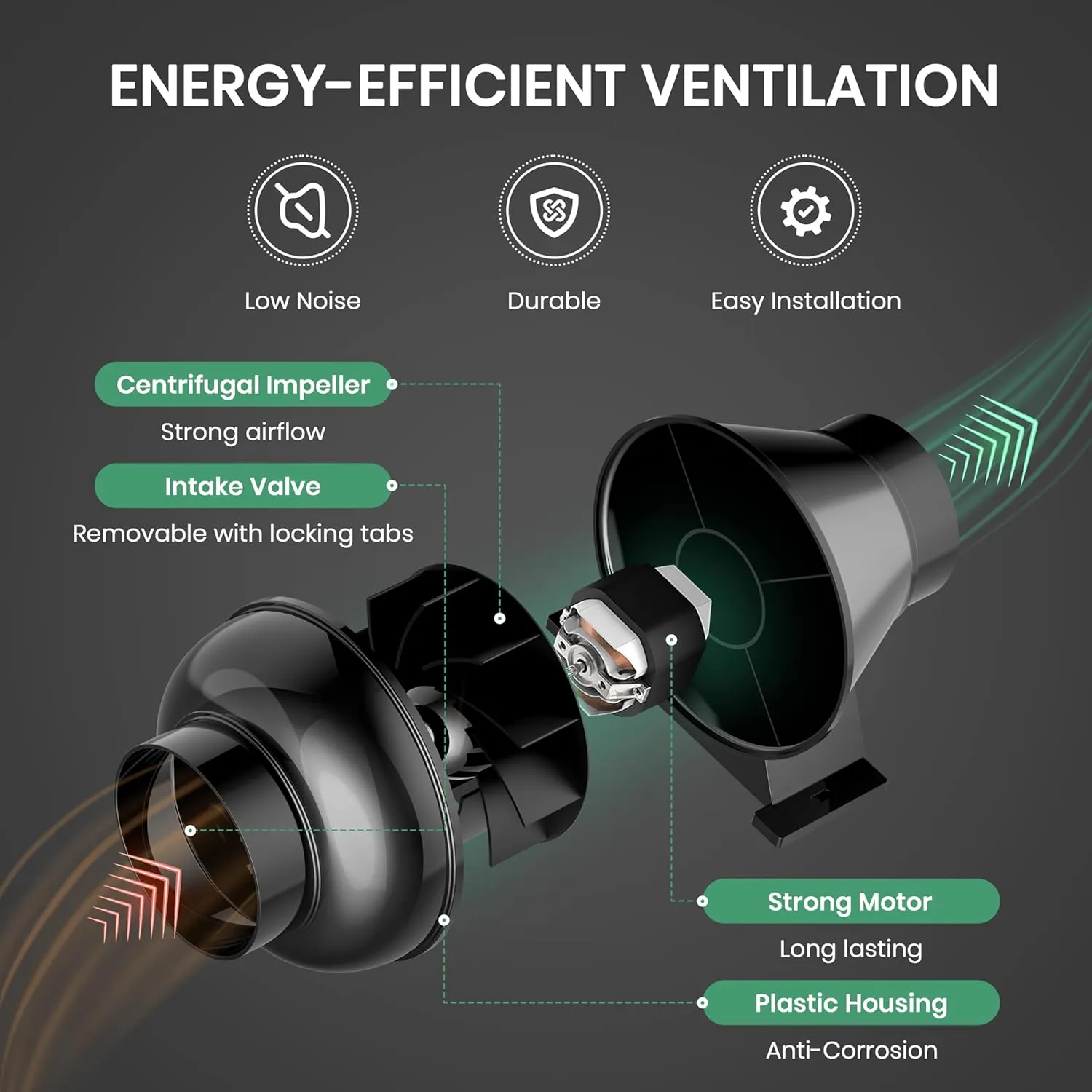 iPower 4 Inch 195 CFM Inline 8 Feet Ducting, Ventilation Equipment System Kit Combo for Greenhouse, Grow Tent, Basement, Kitchen, Black