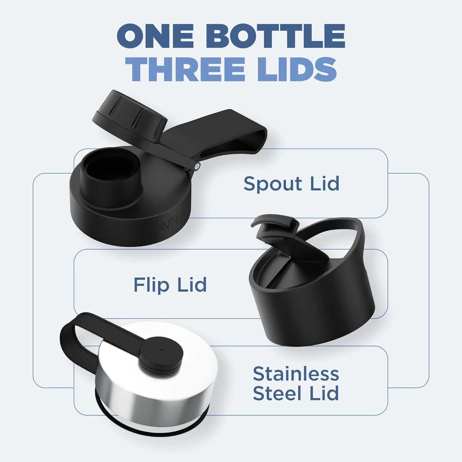 IRON °FLASK Camping & Hiking Hydration Flask with 3 Lids - Stainless Steel, Double Walled & Vacuum Insulated Water Bottle - Leak Proof & BPA Free (Bubble Gum, Spout - 22 oz)