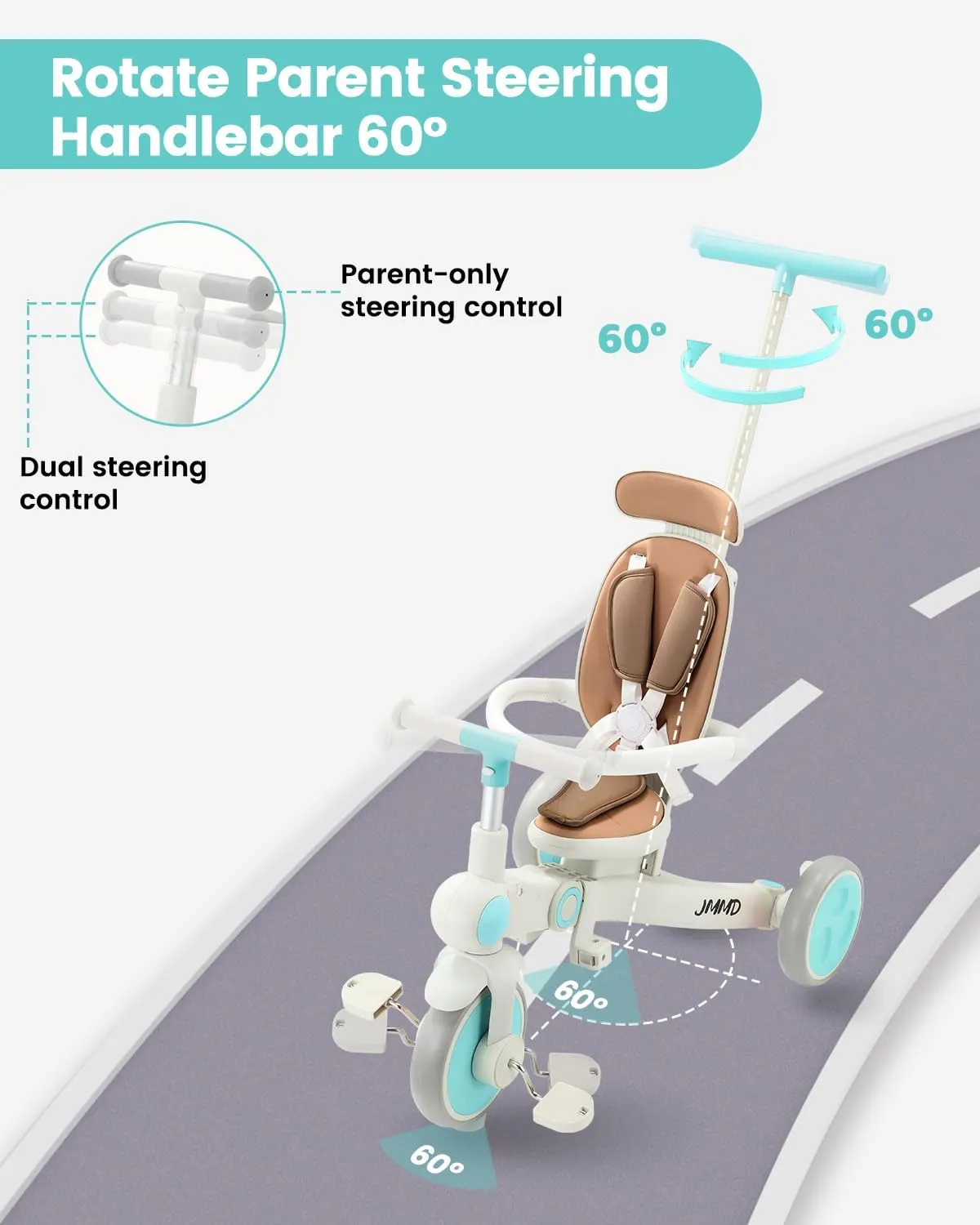 JMMD Baby Tricycle, 7-in-1 Multifunctional Kids Trike with Adjustable Parent Handle, Safety Harness & Wheel Brakes, Removable Canopy, Stroll Trike for Boys & Girls Ages 18 Months-5 Years, Mint