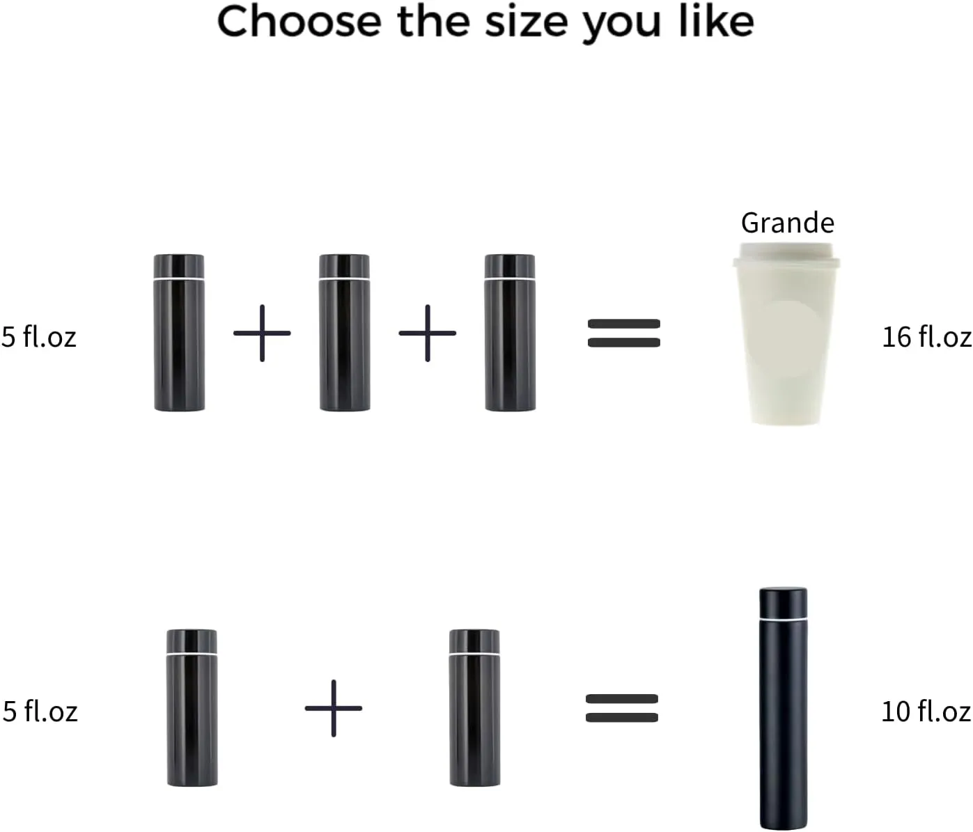 Jumigra Insulated Water Bottle, 18/8 (304) Stainless Steel, Super Slim Skinny Mini, Portable, Leak Proof, 5oz, White