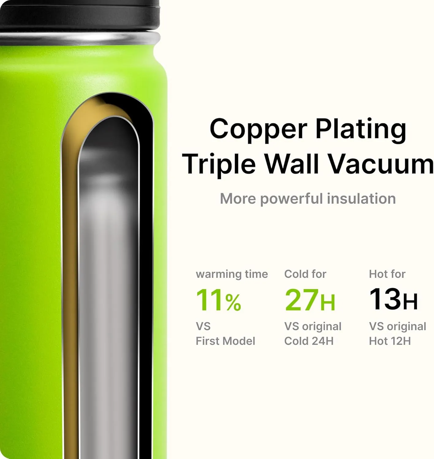 Kids Insulated Water Bottle-16 oz Stainless Steel Vacuum Wide Mouth Sports Flask with Silicone Boot-Reusable Metal Leak Proof Travel Water Bottle for Girls Boys, BPA-Free(Apple Green)