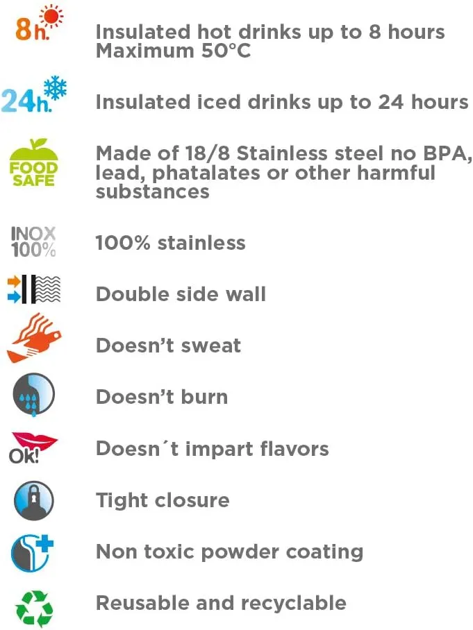 Laken Summit Stainless Steel Insulated Water Bottle with Sport Straw Cap and Lock, Leakproof, 25oz, Plain
