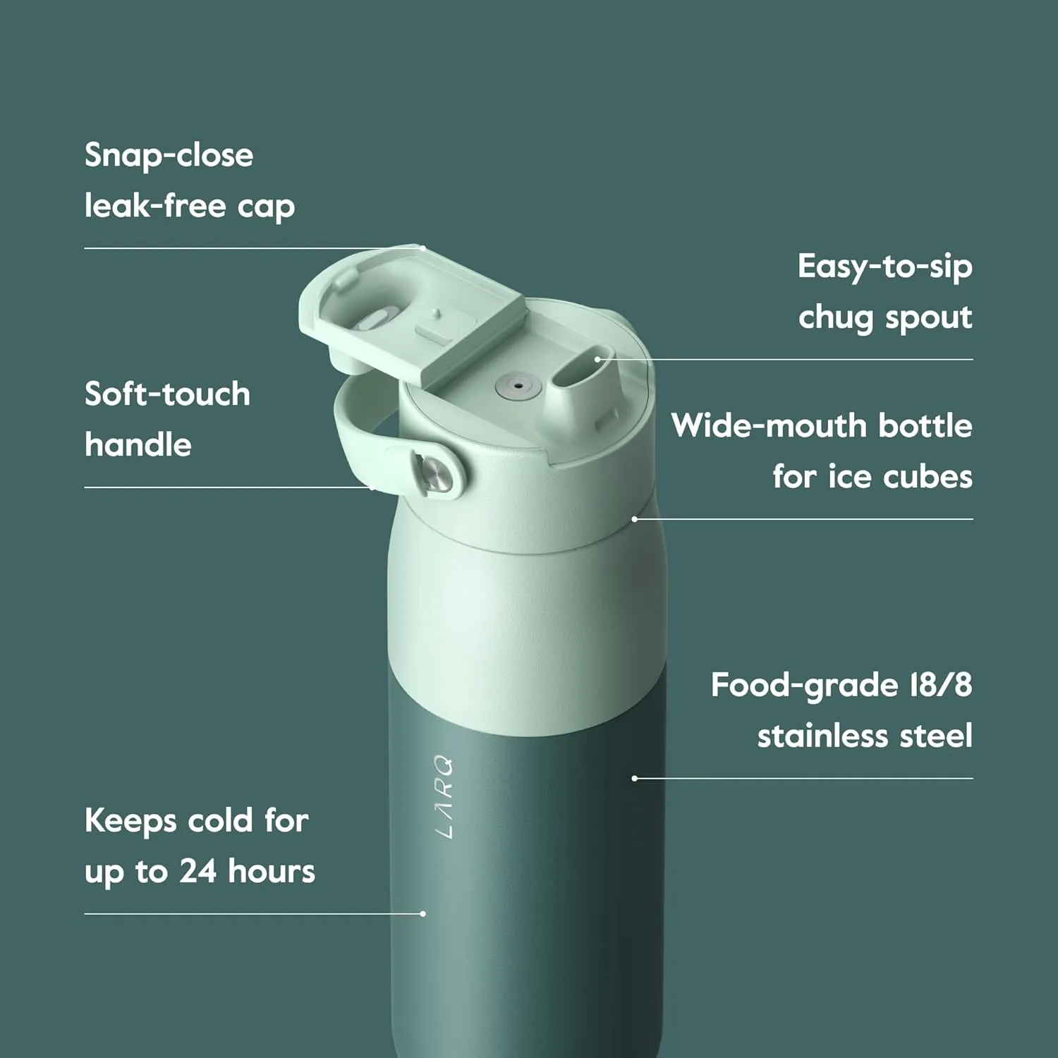 LARQ Bottle Swig Top 34oz - Insulated Stainless Steel Water Bottle With Built-In Silicone Handle | Thermos, BPA Free | Reusable Water Bottle for Sports, Gym, and Travel, Eucalyptus Green
