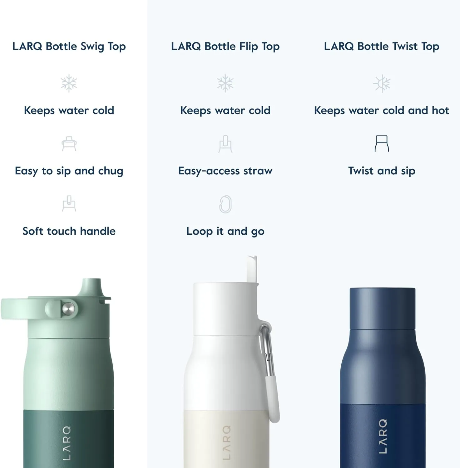 LARQ Bottle Swig Top 34oz - Insulated Stainless Steel Water Bottle With Built-In Silicone Handle | Thermos, BPA Free | Reusable Water Bottle for Sports, Gym, and Travel, Eucalyptus Green