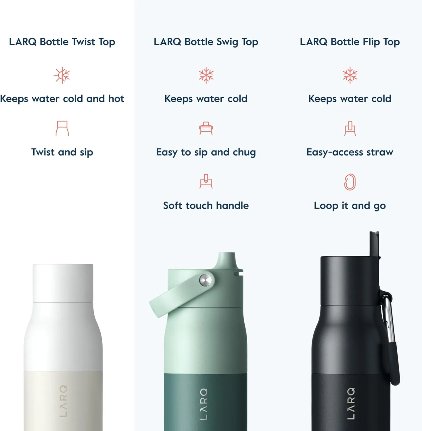 LARQ Bottle Twist Top 25 oz - Insulated Stainless Steel Water Bottle | Thermos, BPA Free | Reusable Water Bottle for Camping, Office, and Travel | Keep Drinks Cold and Hot, Granite White