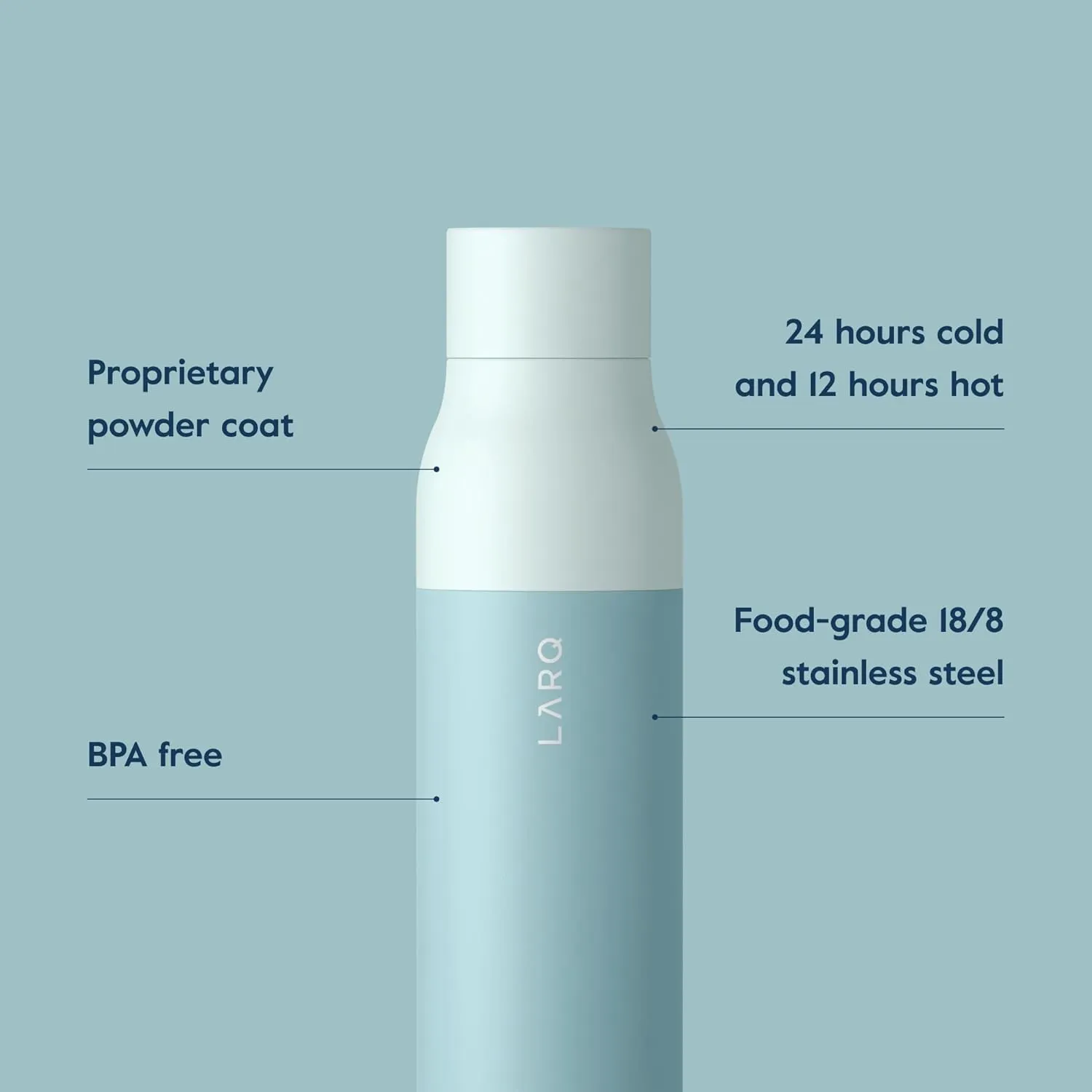 LARQ Bottle Twist Top 25 oz - Insulated Stainless Steel Water Bottle | Thermos, BPA Free | Reusable Water Bottle for Camping, Office, and Travel | Keep Drinks Cold and Hot, Seaside Mint