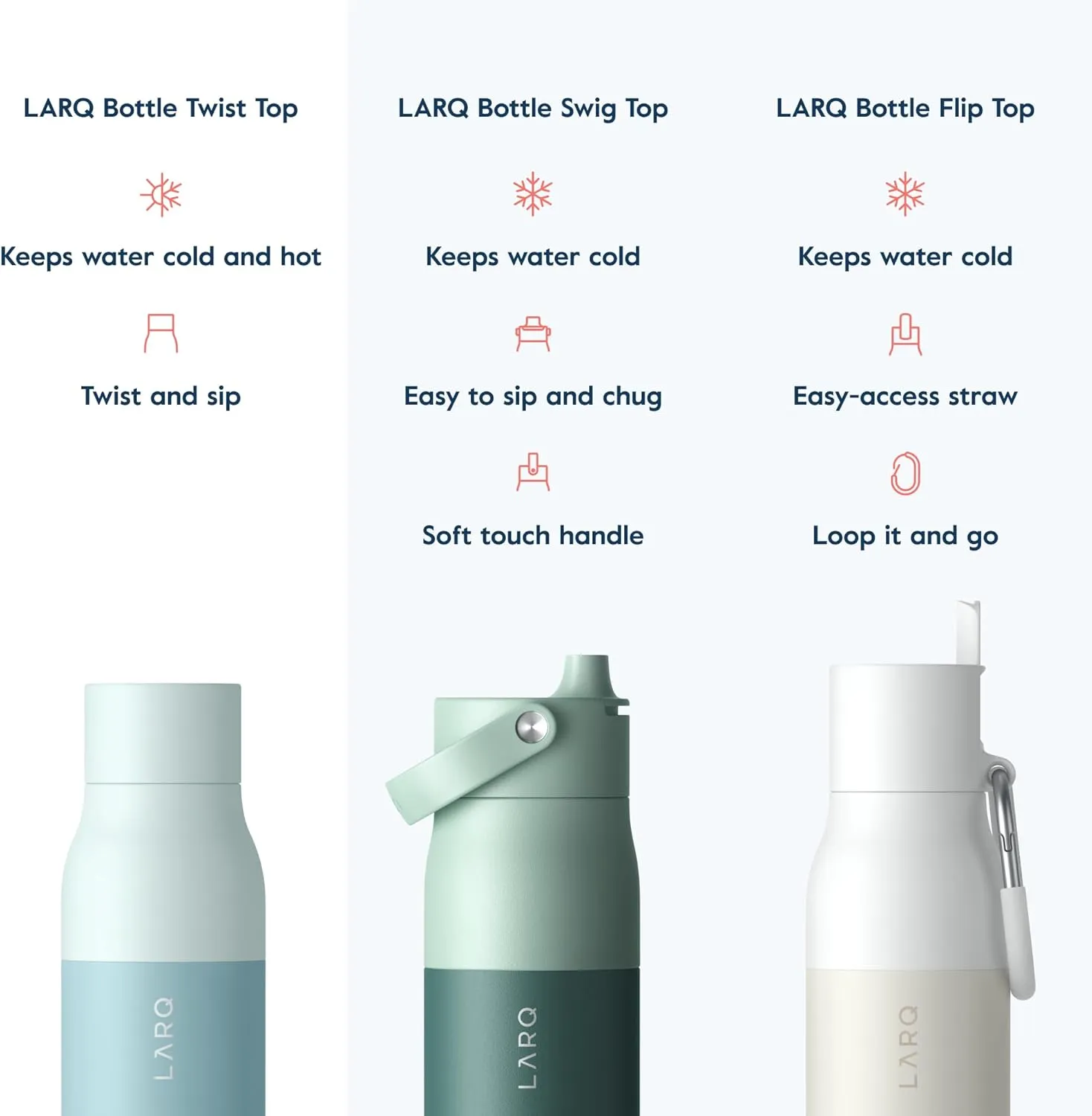 LARQ Bottle Twist Top 25 oz - Insulated Stainless Steel Water Bottle | Thermos, BPA Free | Reusable Water Bottle for Camping, Office, and Travel | Keep Drinks Cold and Hot, Seaside Mint