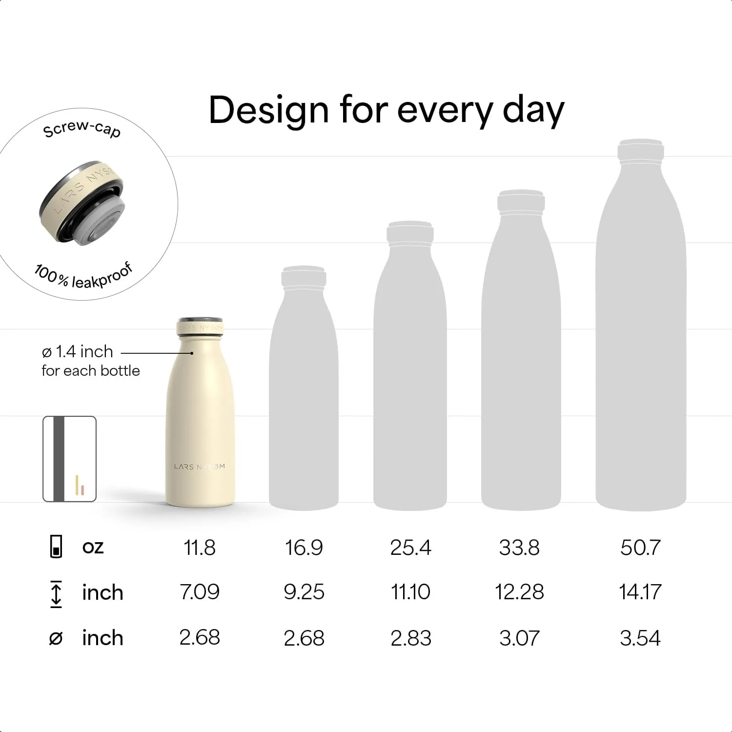 LARS NYSØM Stainless Steel Insulated Water Bottle 12oz 17oz 25oz 34oz 51oz | Insulated Thermo Flask for Hot and Cold Beverages | Leakproof Drinking Bottle (Sage Green, 11.9oz)