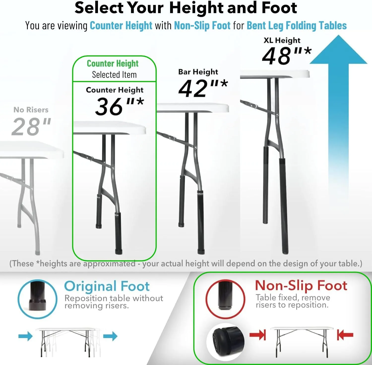 Lift Your Table® Folding Table Risers - Counter Height (Non-Slip Foot) - Made in The USA, Durable, Sturdy, Portable (Set of 4 Extensions)