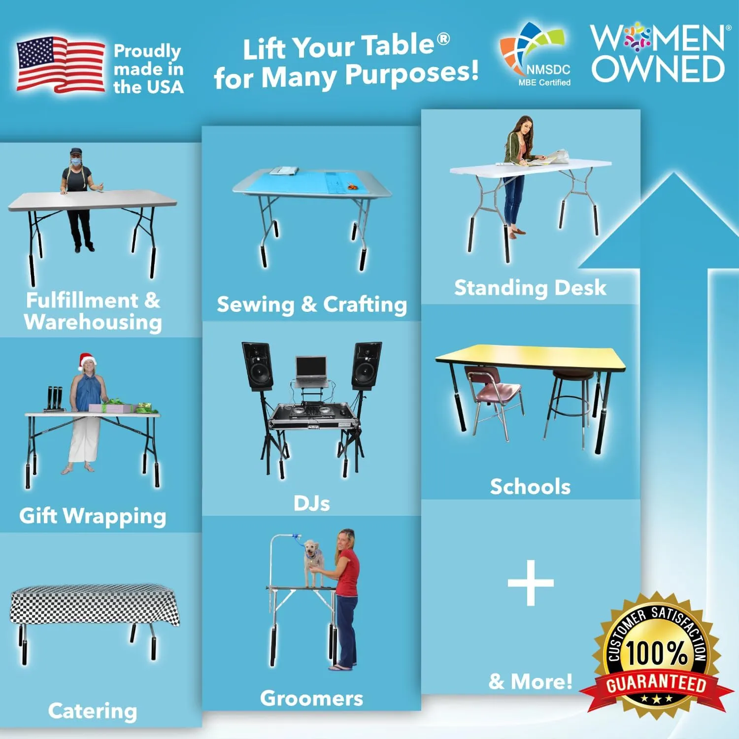 Lift Your Table® Folding Table Risers - Counter Height (Non-Slip Foot) - Made in The USA, Durable, Sturdy, Portable (Set of 4 Extensions)