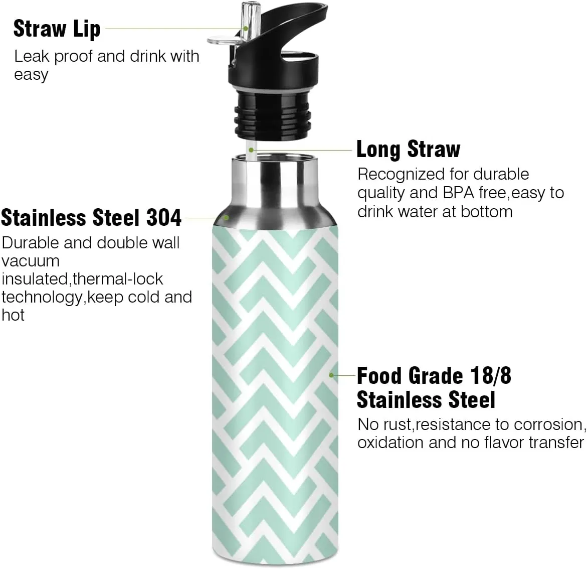 linqin Green Stripes Stainless Steel Insulated Water Bottle with Straw, BPA Free Leakproof Reusable Drink Jug for Fitness Sports Hiking Outdoors