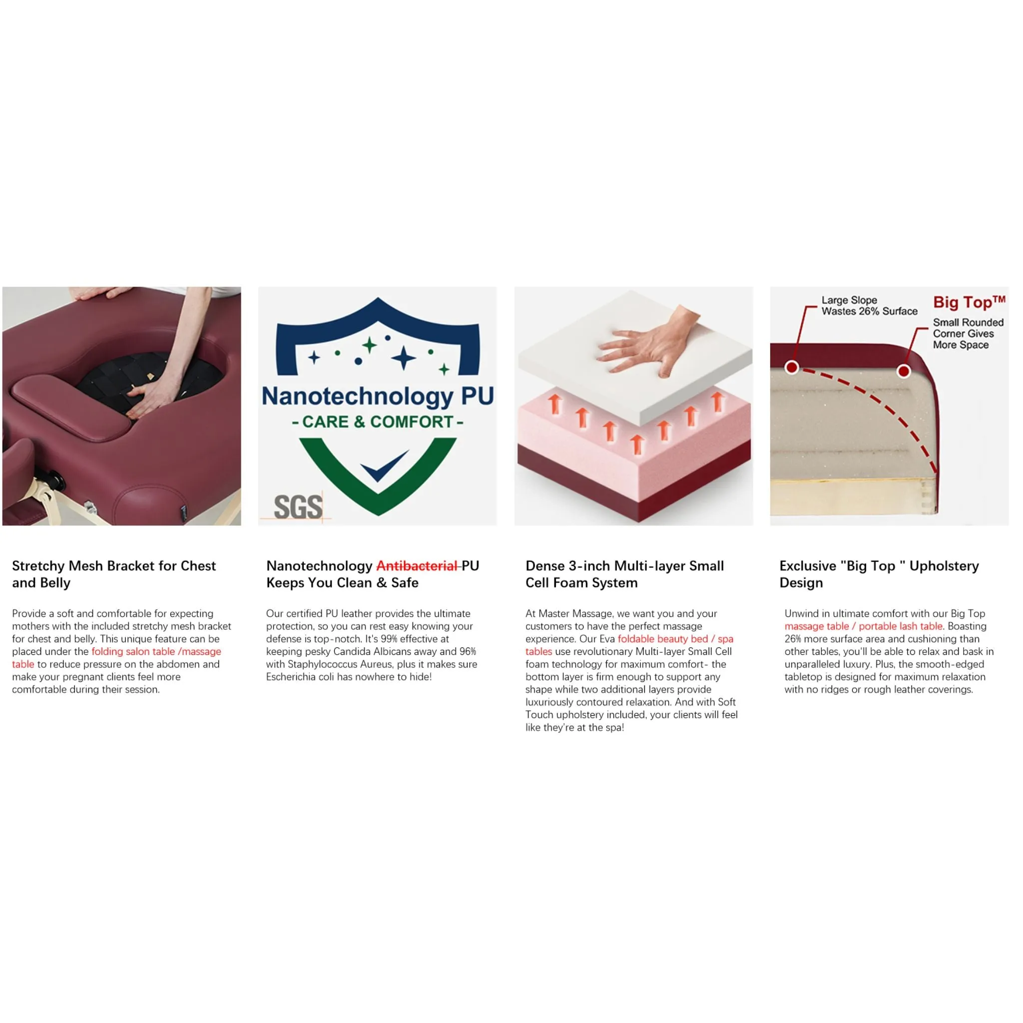 Master Massage 76cm Eva Pregnancy Portable Massage Table