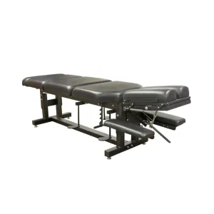 Max Metal Drop Table