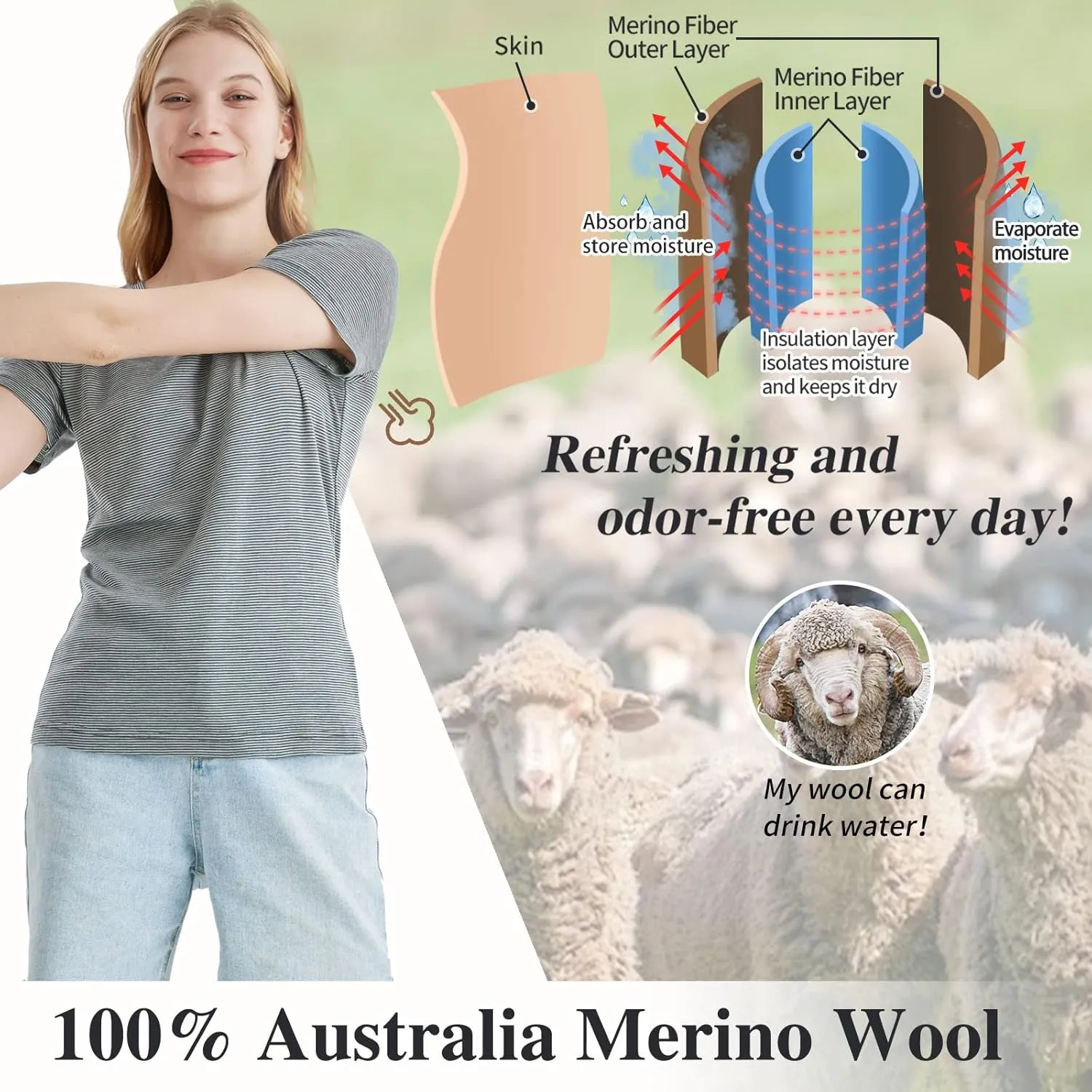 Merino Protect 100% Merino Wool T Shirts Women Crew Neck Tops Short Sleeve Odor Resistance Base Layer Travel Hiking Tee Shirt