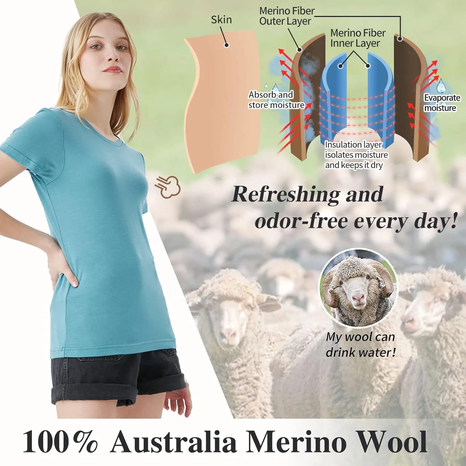 Merino Protect 100% Merino Wool T Shirts Women Crew Neck Tops Short Sleeve Odor Resistance Base Layer Travel Hiking Tee Shirt