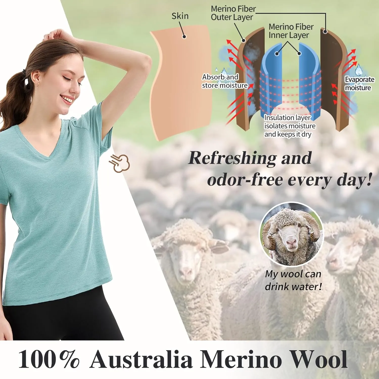 Merino Protect 100% Merino Wool V Neck T-Shirt for Women Short Sleeve Base Layers Odor Resistance Tops for Outdoor Hiking