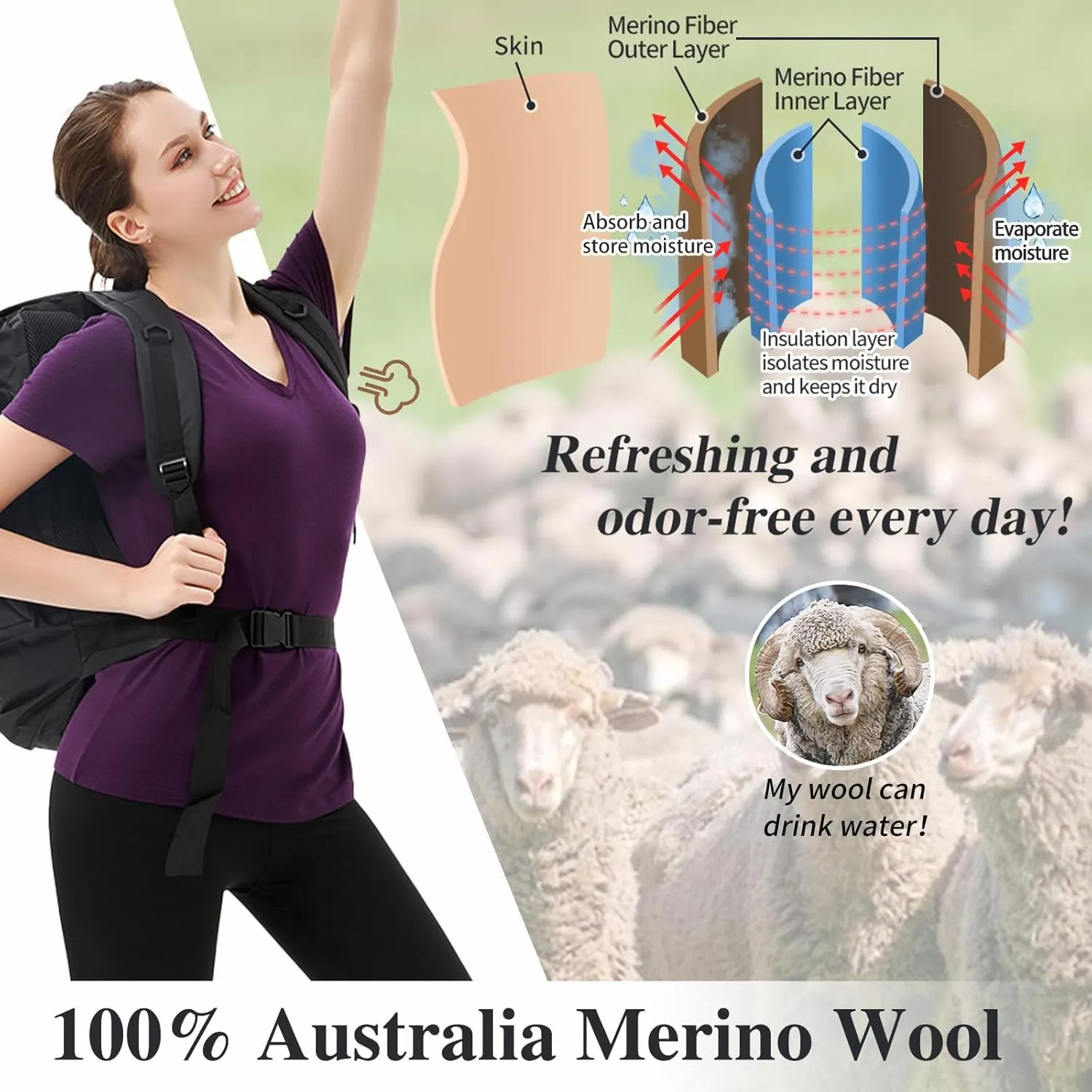 Merino Protect 100% Merino Wool V Neck T-Shirt for Women Short Sleeve Base Layers Odor Resistance Tops for Outdoor Hiking