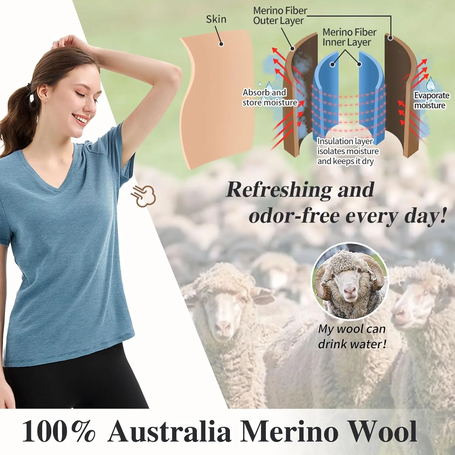 Merino Protect 100% Merino Wool V Neck T-Shirt for Women Short Sleeve Base Layers Odor Resistance Tops for Outdoor Hiking