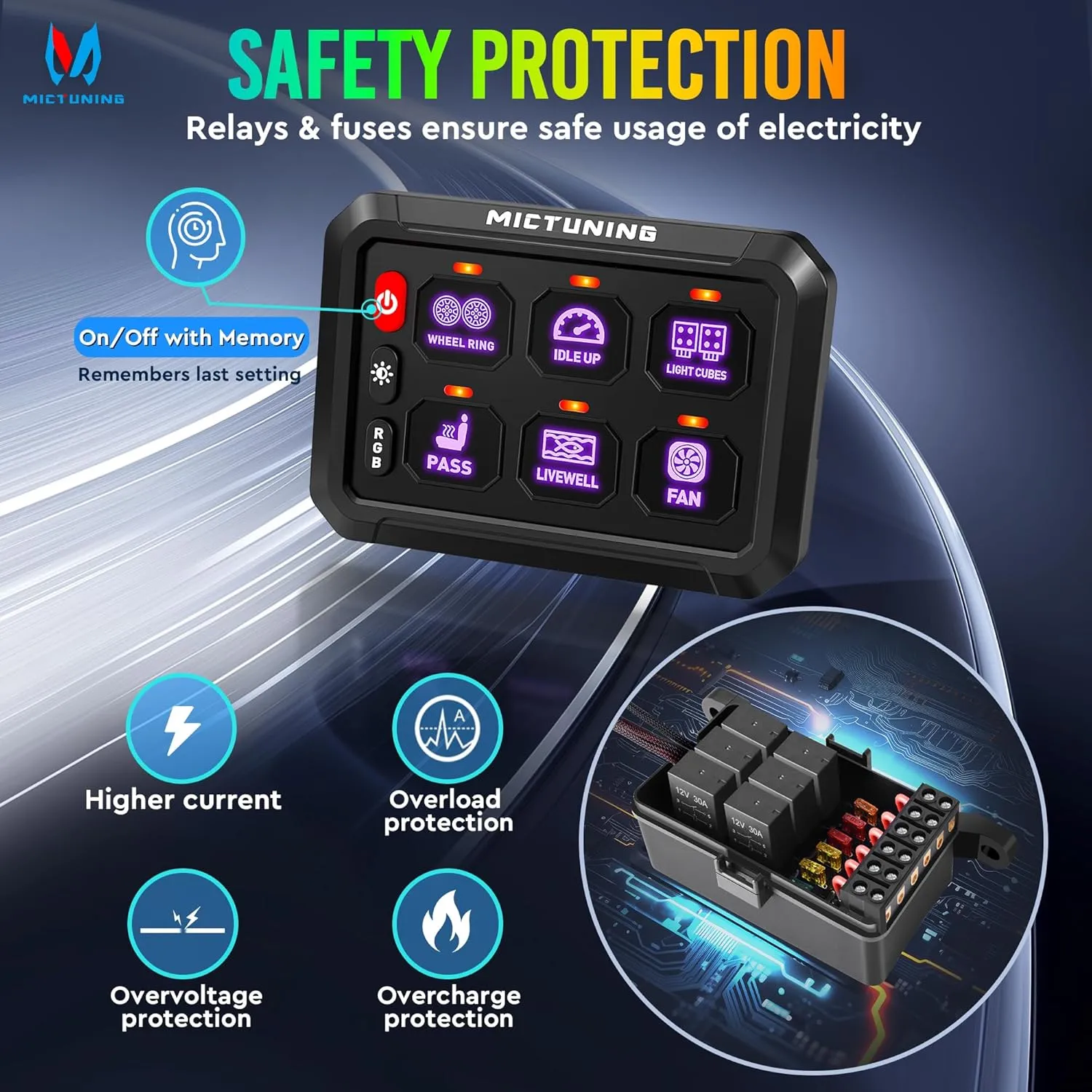 MICTUNING 6 Gang RGB Switch Panel P1s-R, Universal Circuit Control Relay System Box with Adjustable Brightness On-Off Toggle Switch Momentary Pod Touch for Car Truck SUV ATV Boat