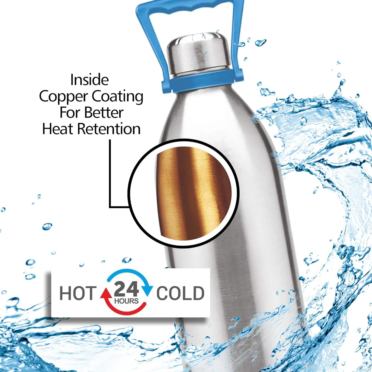 Milton Insulated Water Bottle (68 oz 2000 ml), Stainless Steel Double Walled Vacuum for 24 Hours Hot and Cold with Bag, Leakproof, BPA Free for Sport, Travel, Thermosteel Duo DLX 2000, 1.86 Ltr Silver