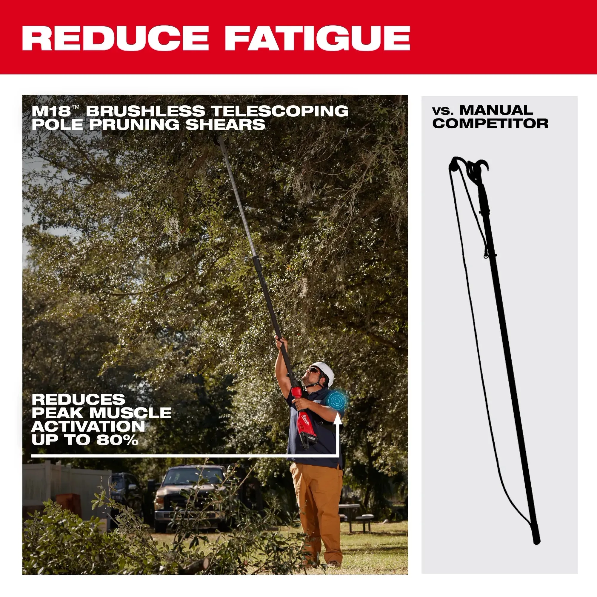 MILWAUKEE M18™ Telescoping Pole Pruning Shears Kit