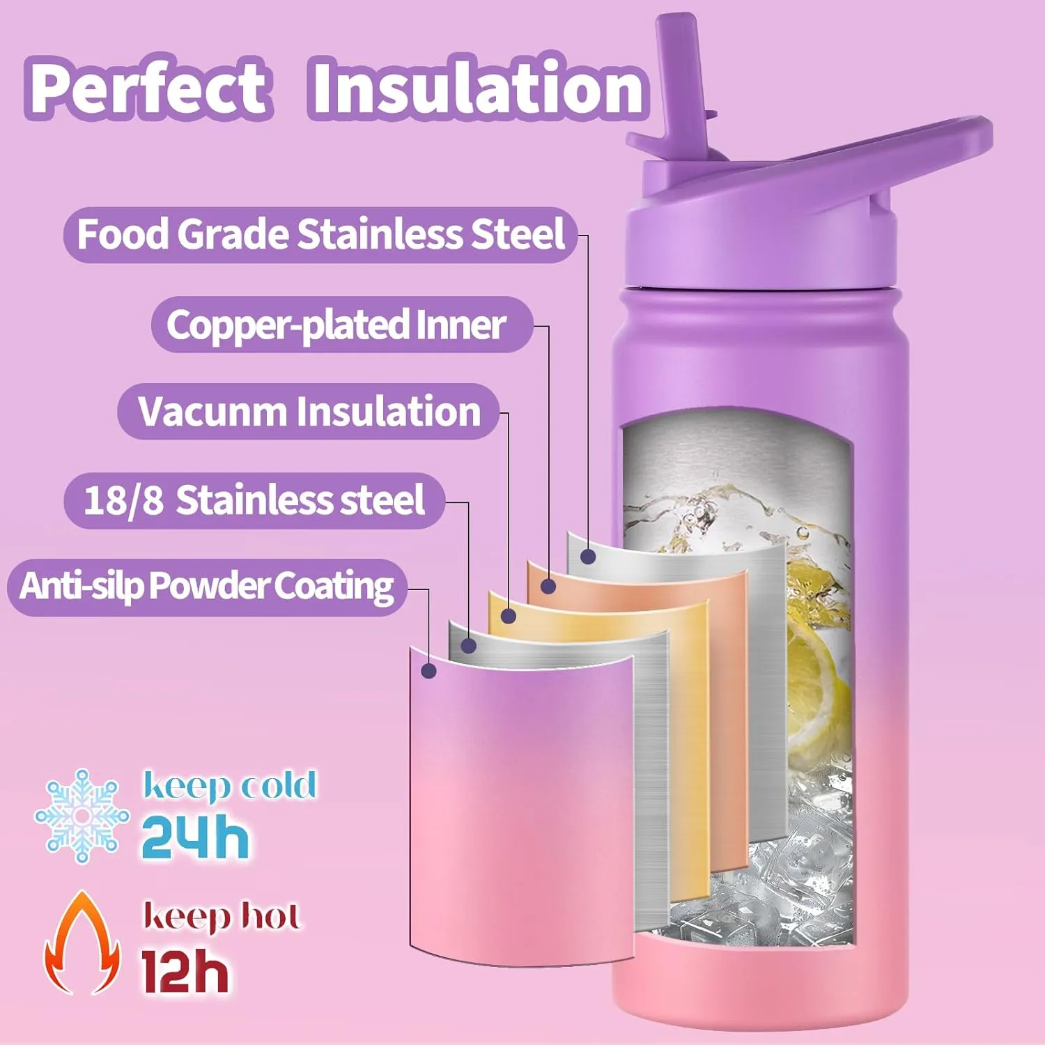 Mininoo Girls Water Bottle for School, 16oz Stainless Steel Insulated Metal Water Bottle with Straw Lid for Boys (2 Pack)