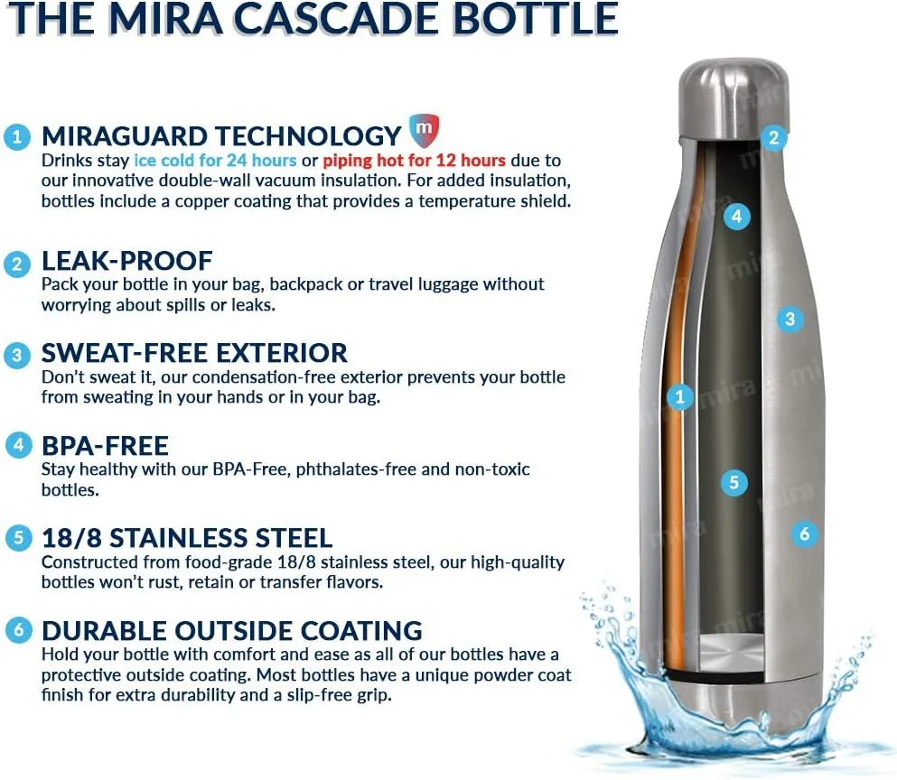 MIRA 17 oz Insulated Water Bottle - Stainless Steel Cola Shape Thermos - Double Wall Hot & Cold Flask (24Hr Cold/12Hr Hot) - Hawaiian Blue
