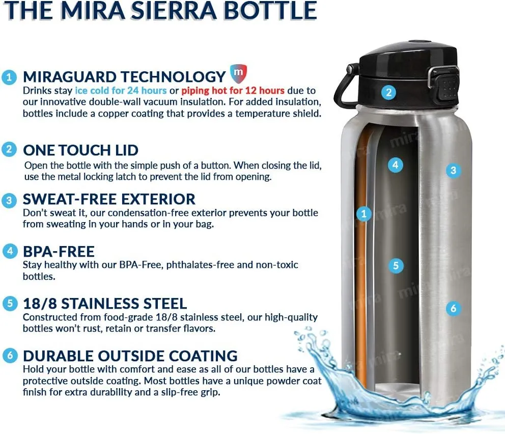 MIRA 32 oz Insulated Water Bottle - Stainless Steel Thermos with One-Touch Quick-Open Spout - Double Wall Hot & Cold (24Hr Cold/12Hr Hot) - Hawaiian Blue