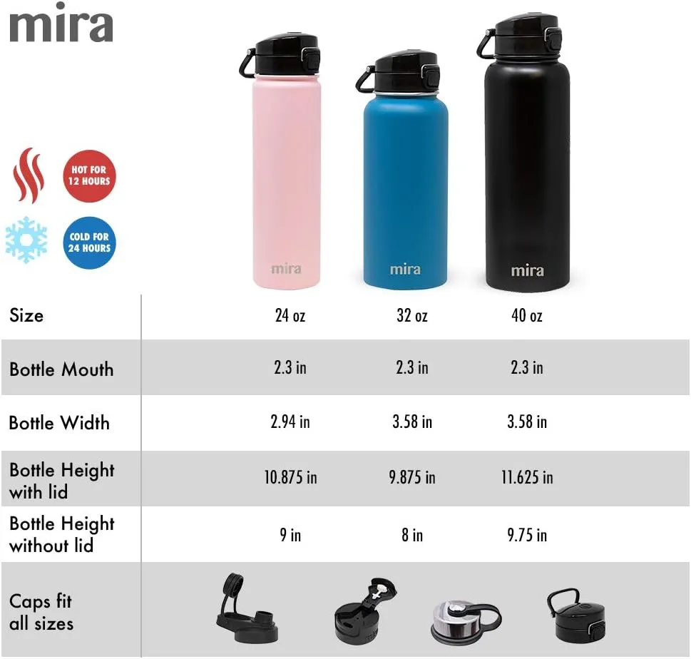 MIRA 32 oz Insulated Water Bottle - Stainless Steel Thermos with One-Touch Quick-Open Spout - Double Wall Hot & Cold (24Hr Cold/12Hr Hot) - Hawaiian Blue
