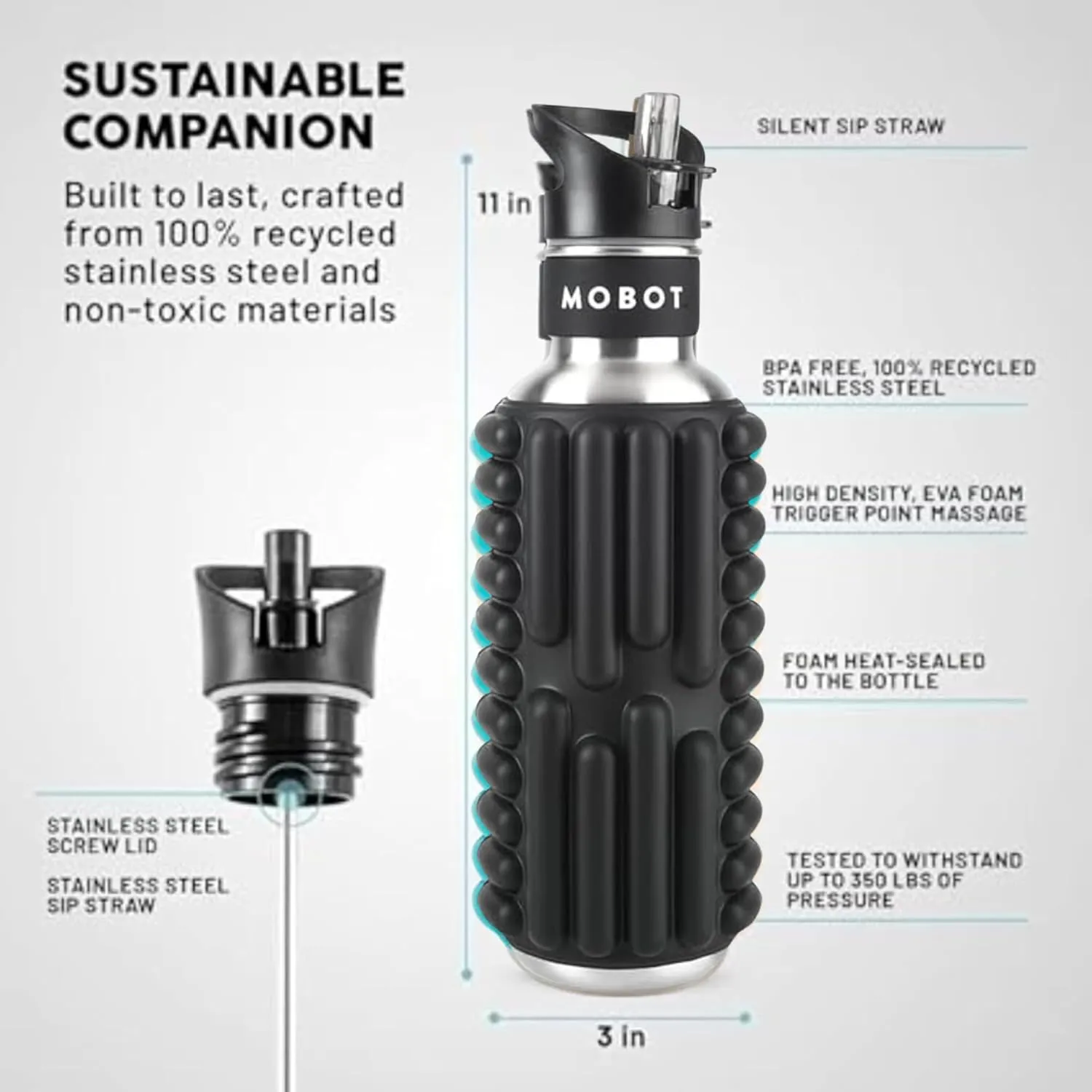 MOBOT Portable Travel Foam Roller Water Bottle with Sip Straw, Stainless Steel Screw Lid | Insulated Sports Water Bottle and Foam Rollers for Yoga, Workout, Home Gym, & Exercise, Black (27 oz)