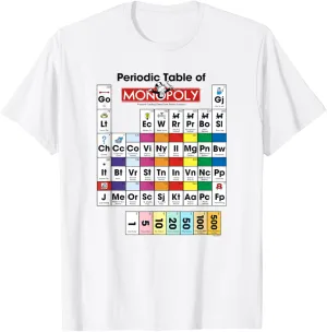 Monopoly Periodic Table Of Monopoly Vintage Color Game Board T-Shirt