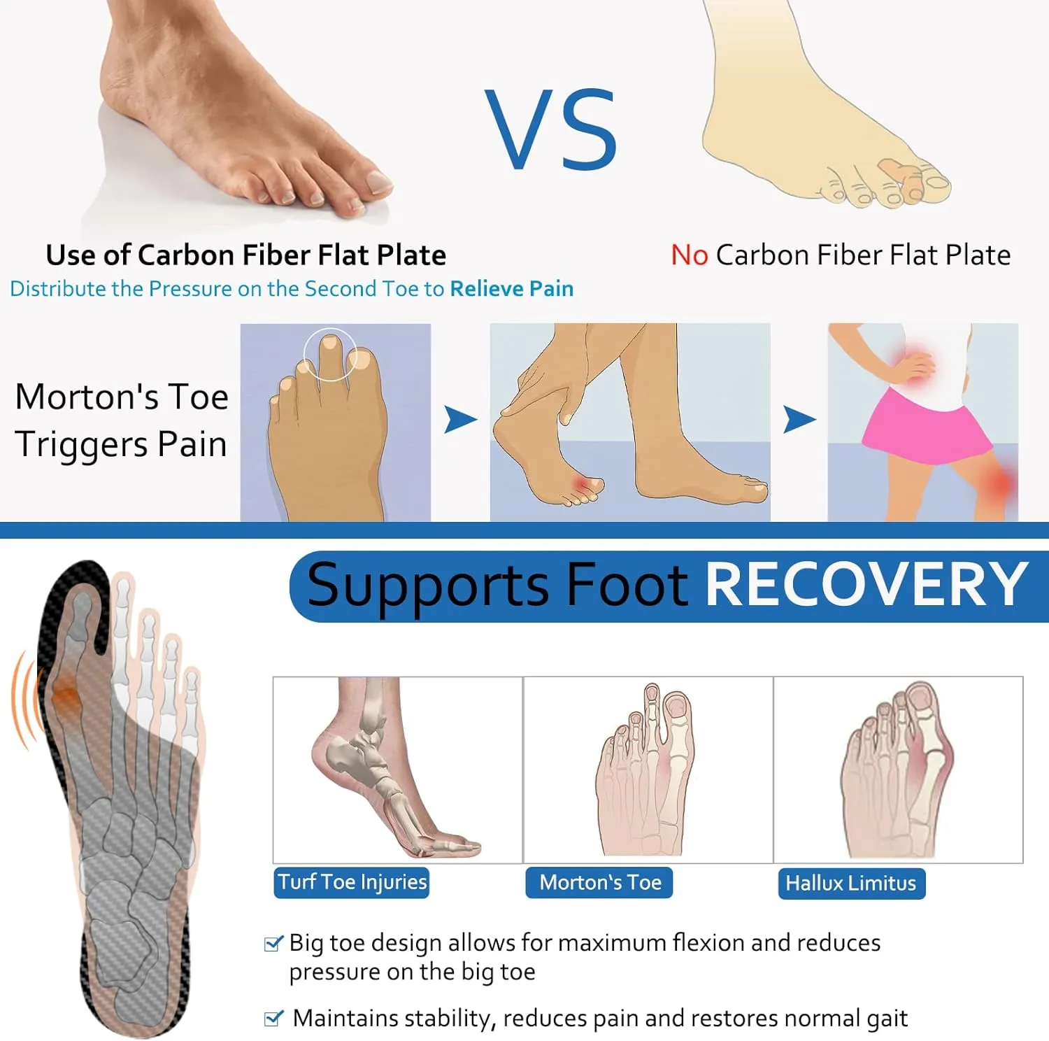 Morton´s Extension Orthotic,Recovery Carbon Fiber Insole, 1Piece, Very Rigid Foot Support Insert for Morton's Toe, Turf Toe, Arthritis, Hallux Rigidus, Broken Big Toe and Forefoot Pain 275mm