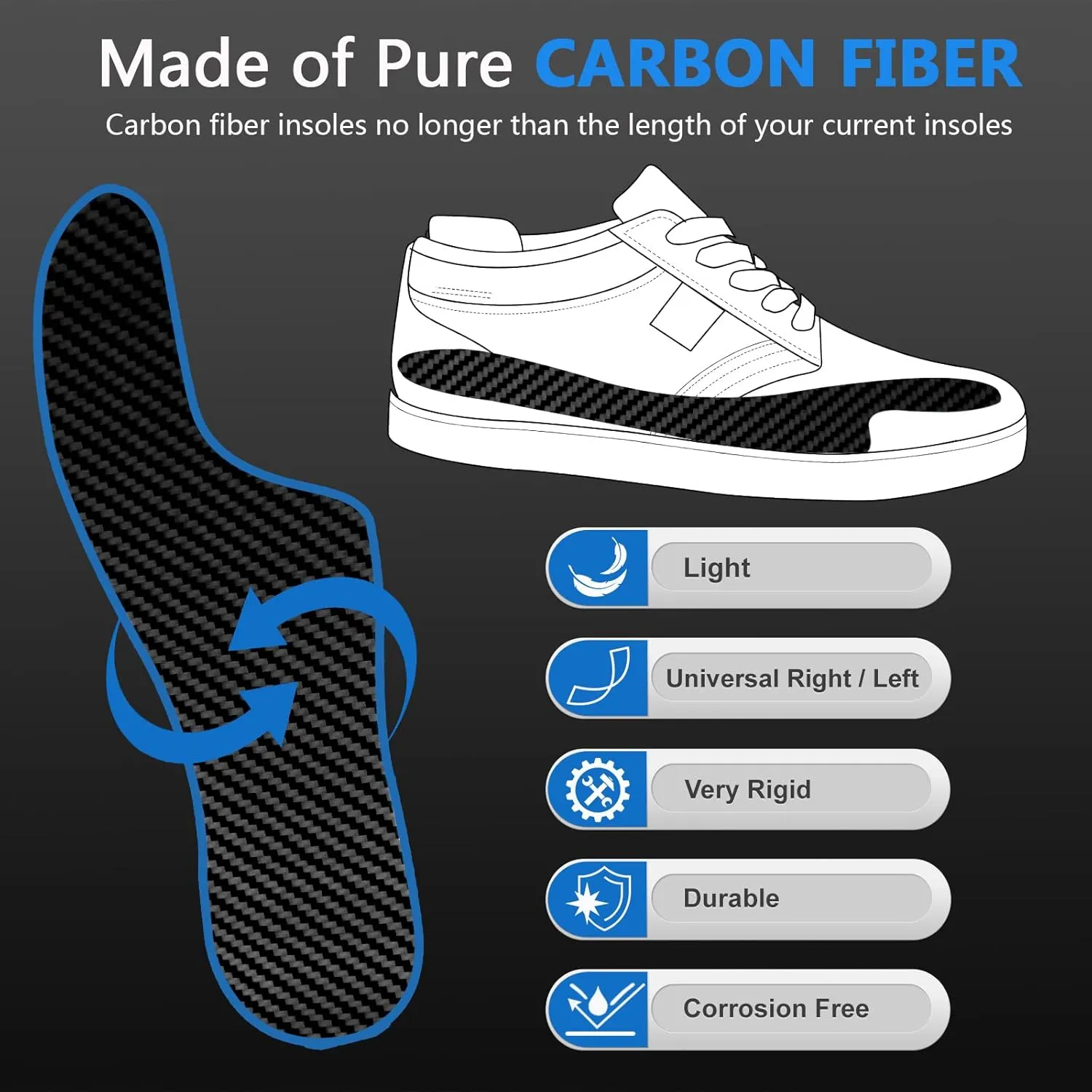Morton´s Extension Orthotic,Recovery Carbon Fiber Insole, 1Piece, Very Rigid Foot Support Insert for Morton's Toe, Turf Toe, Arthritis, Hallux Rigidus, Broken Big Toe and Forefoot Pain 275mm