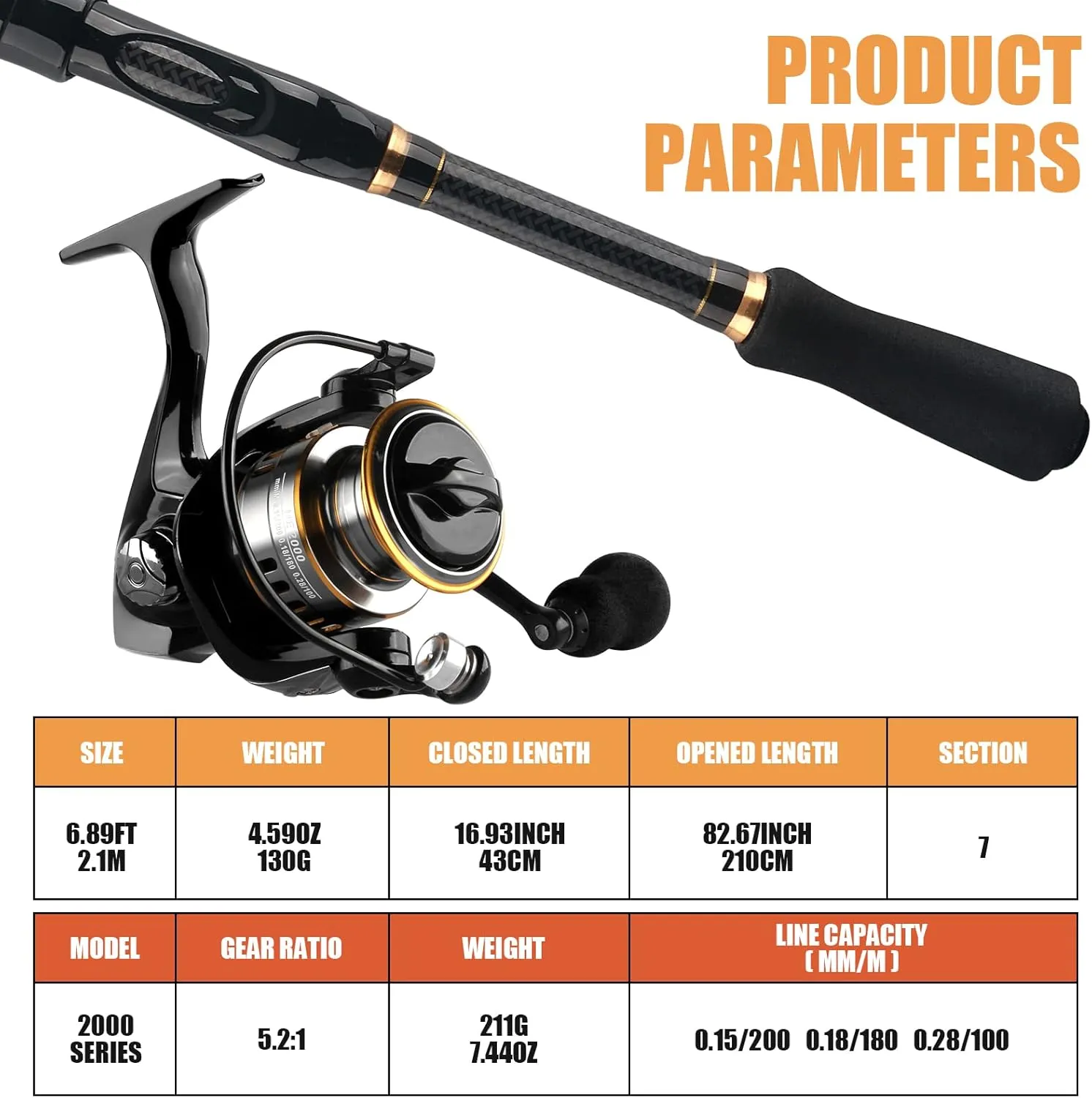 mouhike Carbon Fiber Telescopic Fishing Rod Reel Combo Lightweight Collapsible Spinning Pole Reel Kit Fishing Gear Set Portable Travel Fishing Kit with Tackle Bag Lures Hooks Fishermen Gift