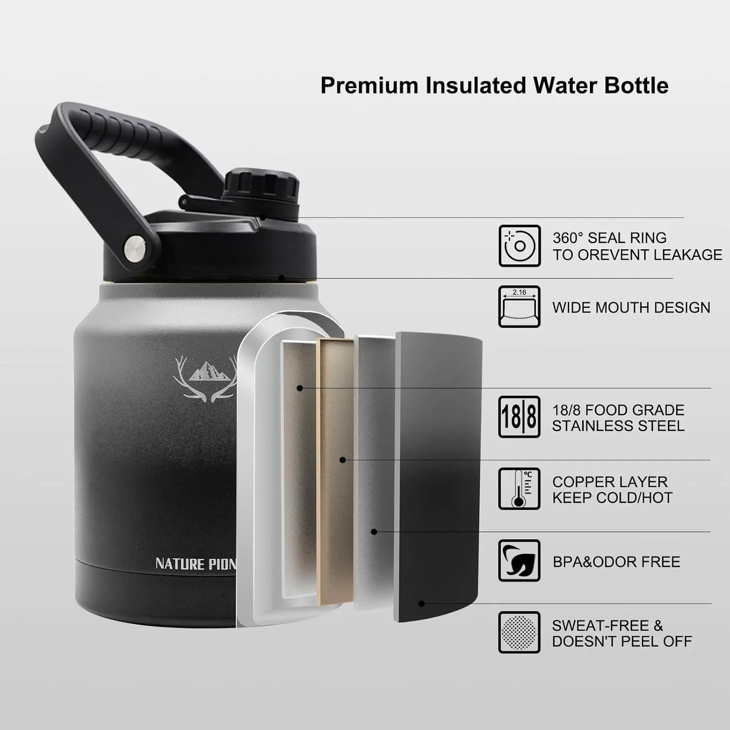 NATURE PIONEOR Insulated Water Bottles with Strap Pouch - 84 oz Stainless Steel Vacuum Bottle with Holder/Carrier/Sleeve - Reusable 18/8 Food Grade Thermos Water Jug