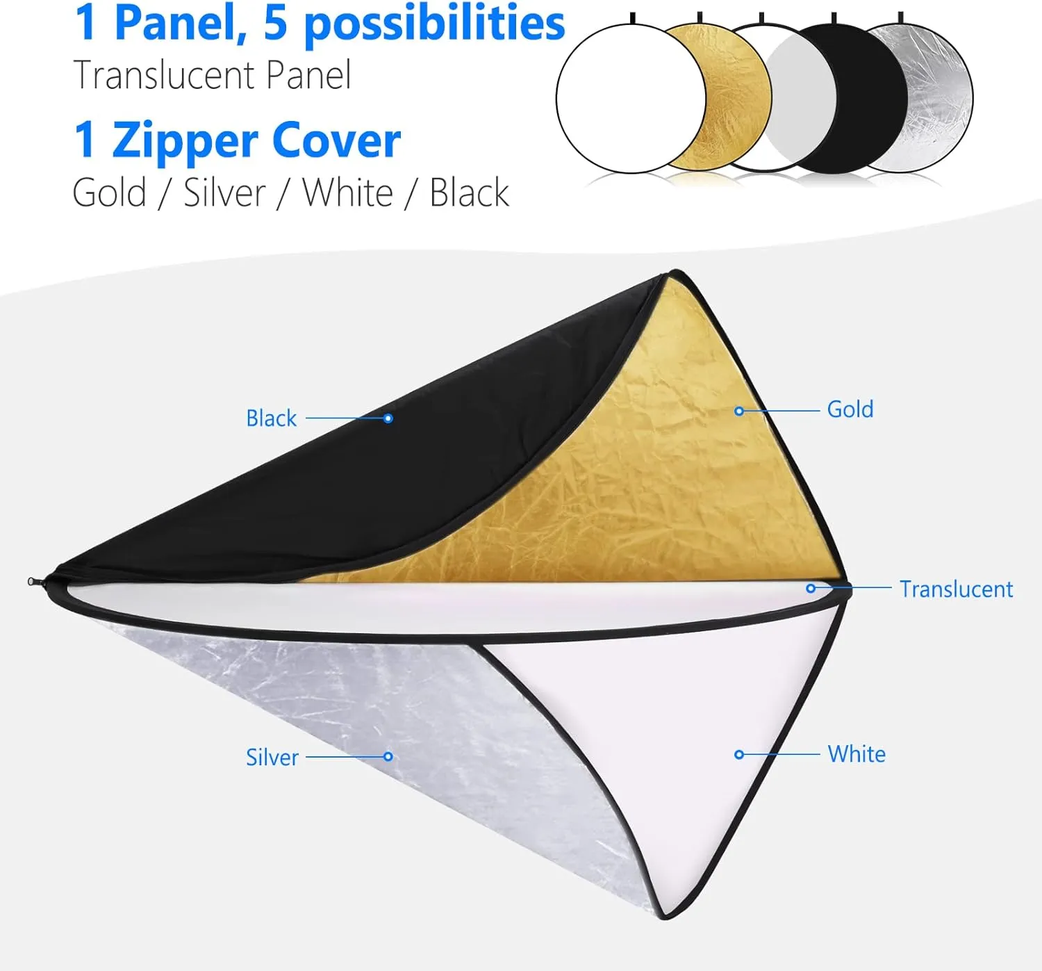 NEEWER 32 Inch/80 Centimeter Light Reflector Light Diffuser 5 in 1 Collapsible Multi Disc with Bag - Translucent, Silver, Gold, White, and Black for Studio Photography Lighting and Outdoor Lighting
