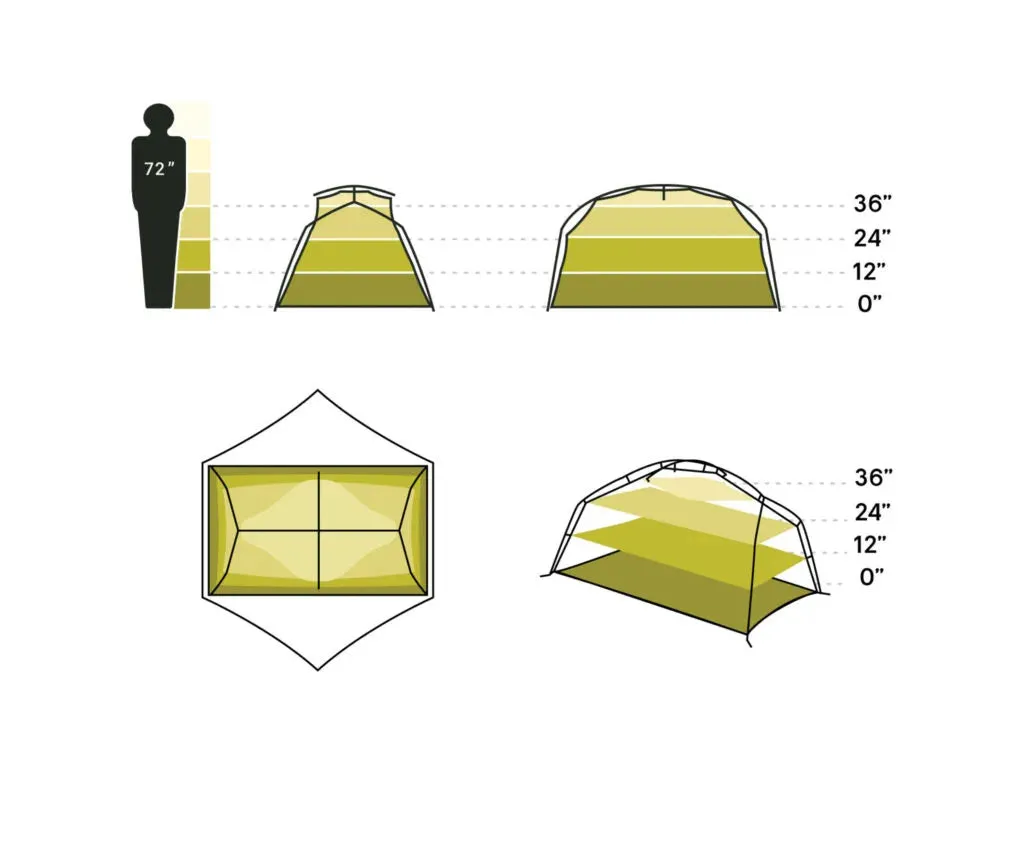 Nemo Aurora™ 2P Tent & Footprint - Nova Green