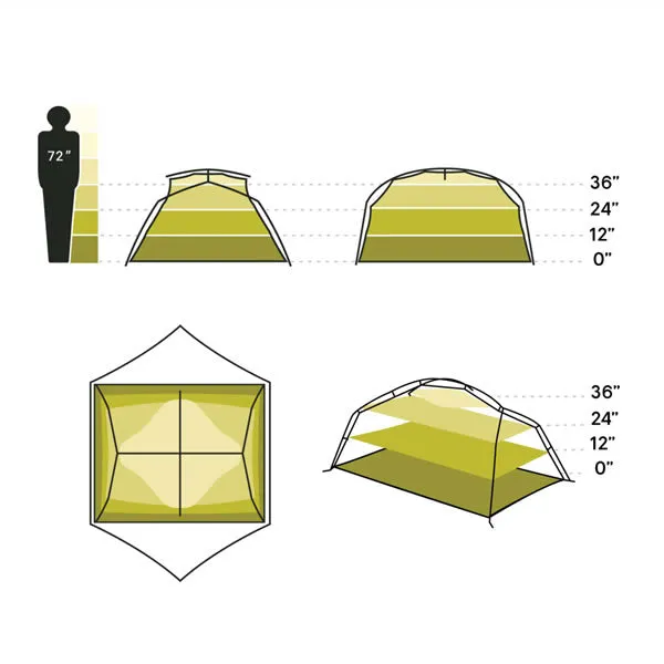 Nemo Aurora 3P: 3 Person Hiking / Backpacking Tent with Footprint (Nova Green Colour)