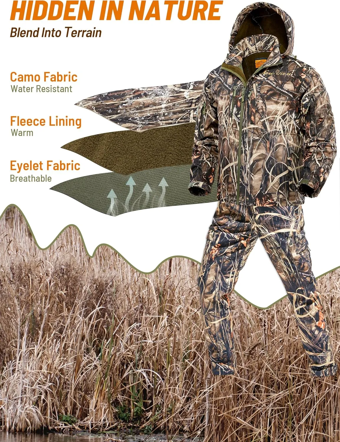 NEW VIEW Camo Hunting Clothes for Men, Quiet Warm Fleece Lining, Cold Weather Deer Hunting Jacket and Pants with Face Mask