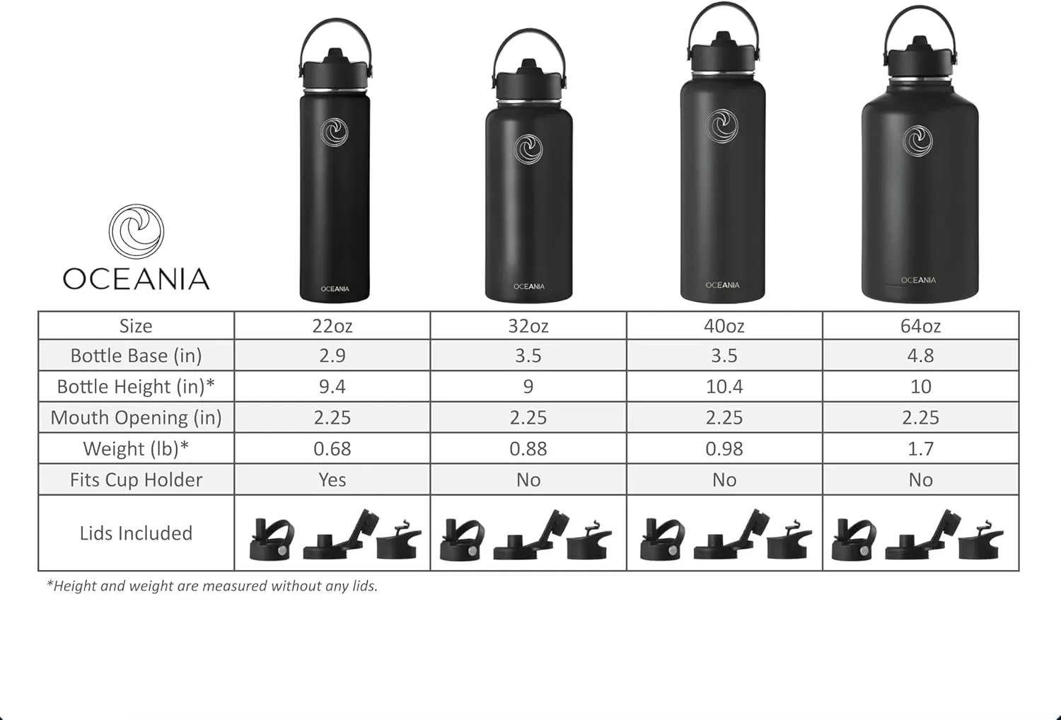 Oceania Flask 40oz Stainless Steel Water Bottles | Modern, Leakproof, Hydro BPA-Free, Insulated Water Bottle with 3 Lids, 3 Straws & 2 Straw Cleaning Brushes | Simple Camping & Hiking Water Bottles