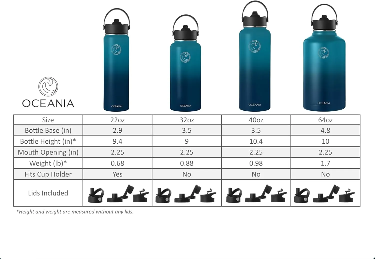 Oceania Flask 64oz Stainless Steel Water Bottles | Modern, Leakproof, Hydro BPA-Free, Insulated Water Bottle with 3 Lids, 3 Straws & 2 Straw Cleaning Brushes | Simple Camping & Hiking Water Bottle