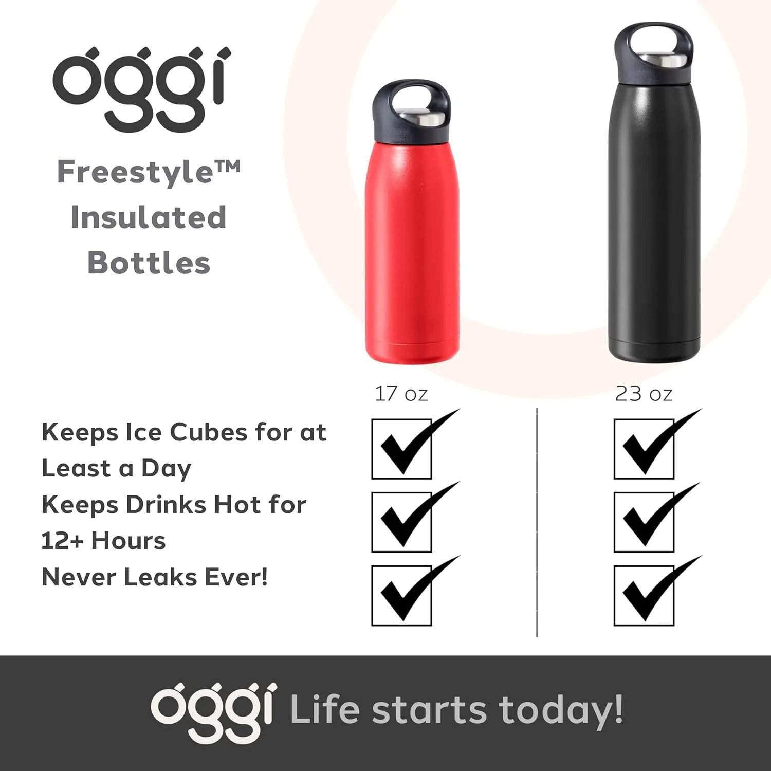 Oggi Freestyle Stainless Steel Insulated Water Bottle- Double Wall Vacuum Insulated, Travel Thermos, 23oz(680ml), Charcoal