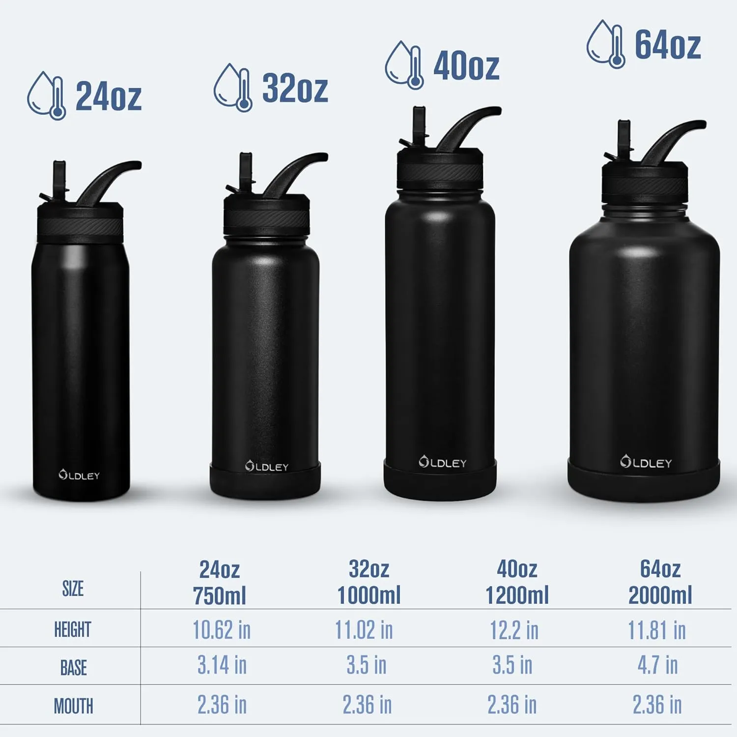 OLDLEY 64 oz Insulated Water Bottle With Straw, Stainless Steel Sports Water Cup Flask with 3 Lids(Straw, Spout and Handle Lid) Double Walled Travel Thermal Canteen Mug,Fire Red