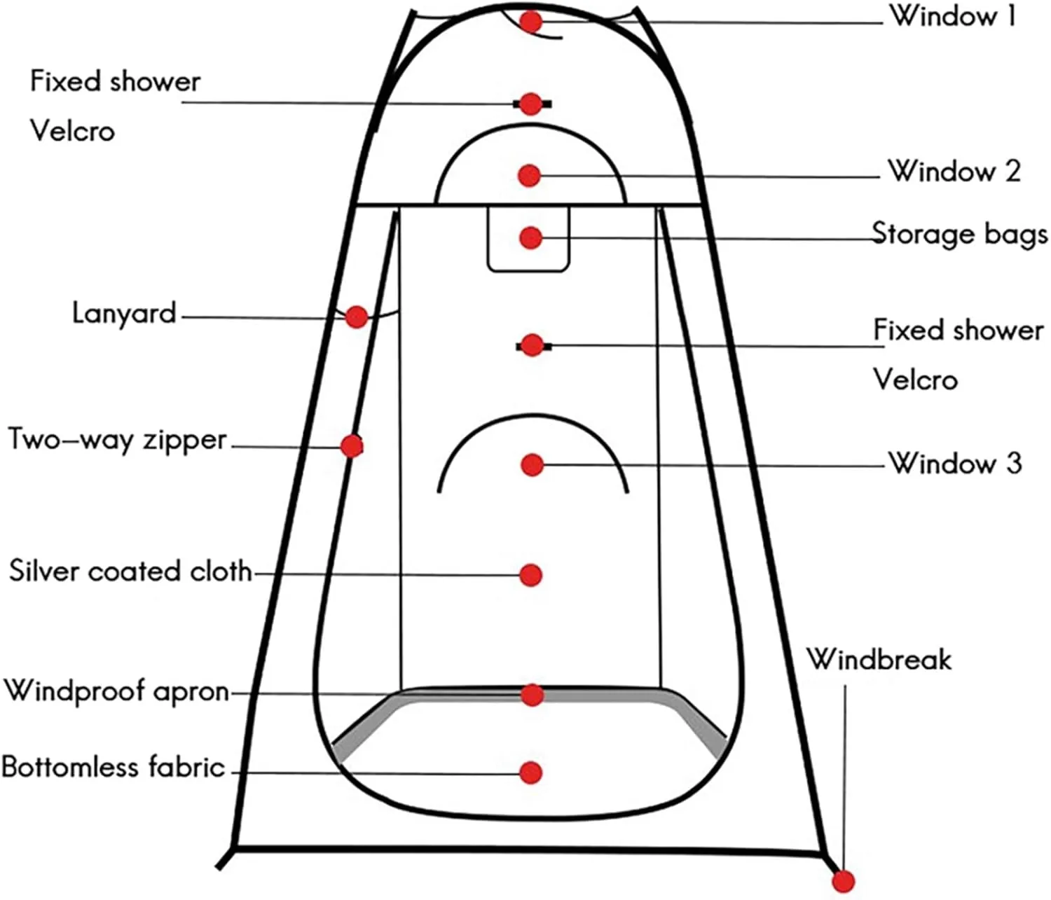 Outdoor Bathing Tent Outdoor Portable Shower Toilet Tent Camping Tent Camping Changing Tent Dressing Tent for Bathing Toilet, 120x120x190cm, Green