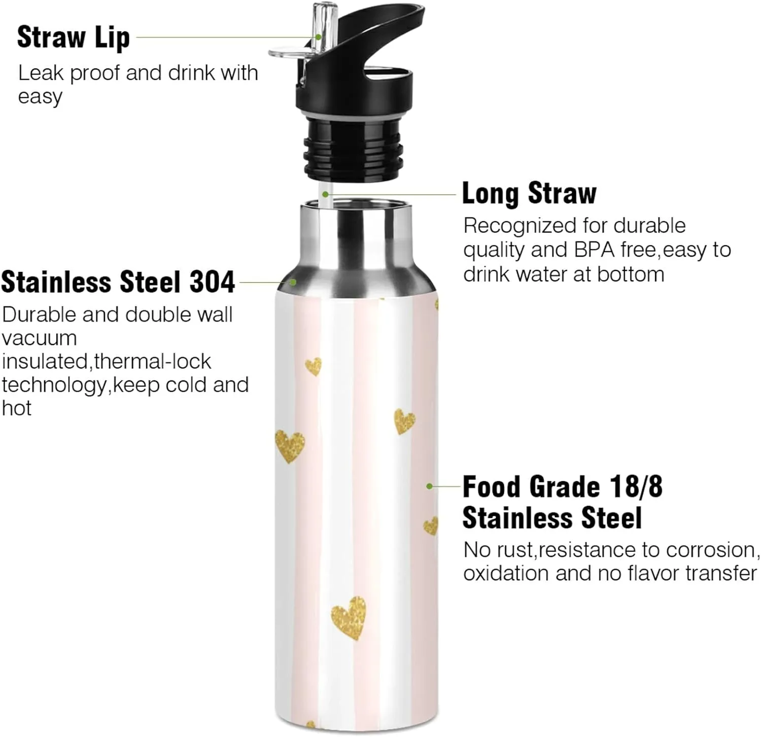 Oyihfvs Sports Stainless Steel Water Bottle 20 Oz, with Straw Lid Vacuum Insulated Leakproof Thermo Flask, Great for Fitness Outdoor