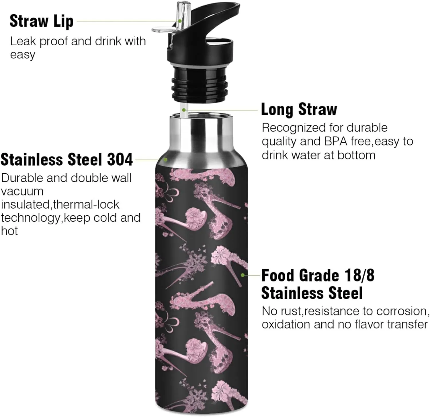 Oyihfvs Sports Stainless Steel Water Bottle 20 Oz, with Straw Lid Vacuum Insulated Leakproof Water Thermo Flask, Great for Fitness Outdoor