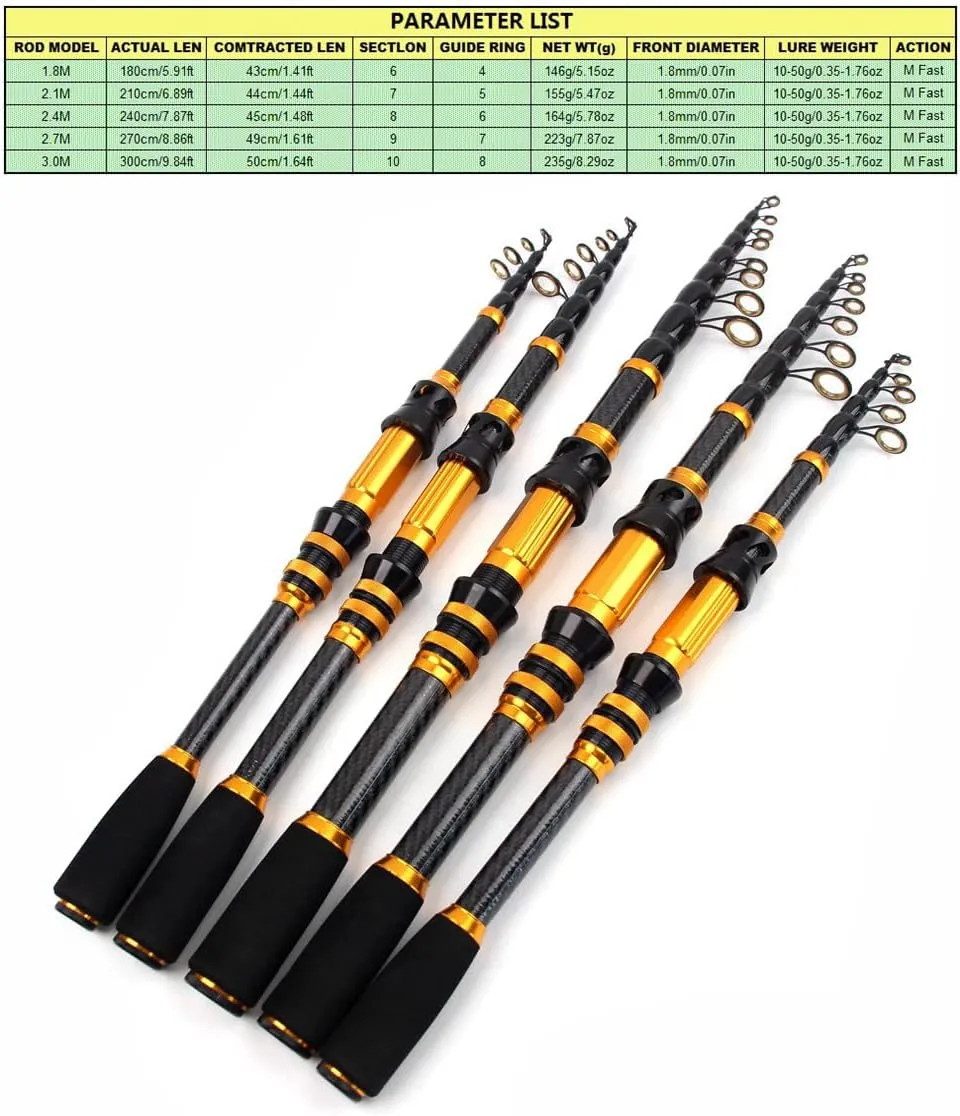 Pack of 1 1.8m-3.0m Carbon Fiber Fishing Rod Short Pocket Portable Spinning Rod Lure Pole Telescopic Carp Trout Beach Fish Rods